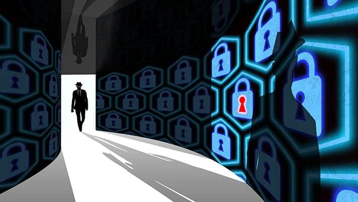 Test Website Security